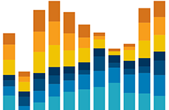 Diagram med mineralstatistik.