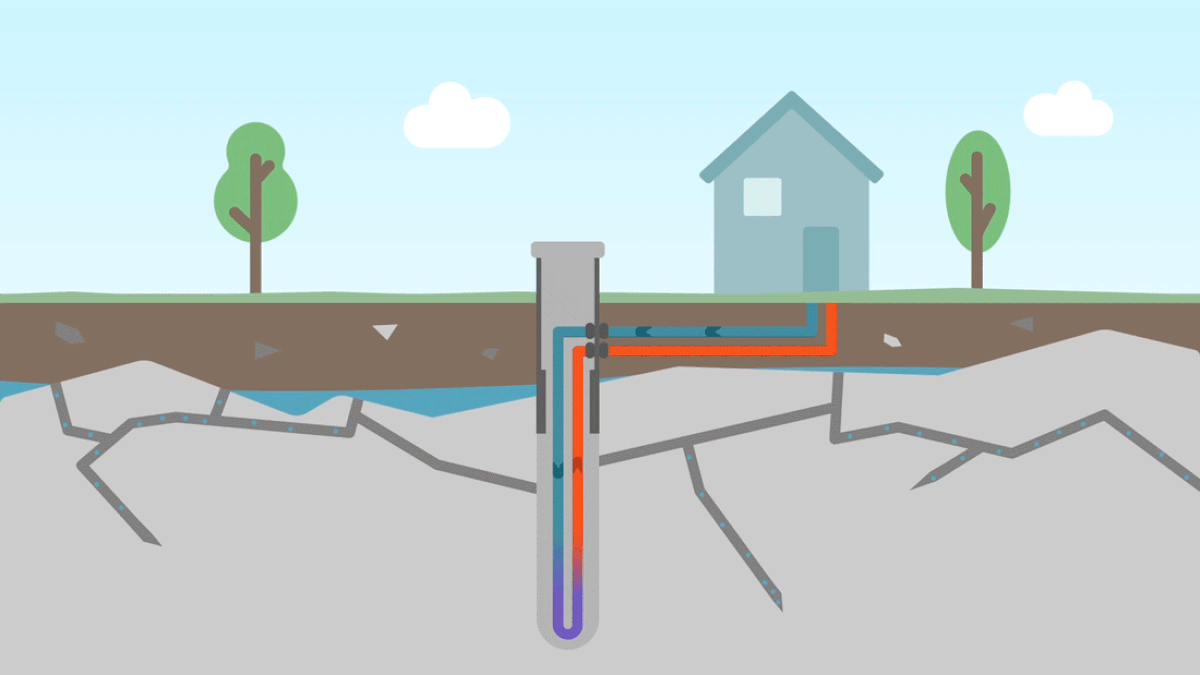 Geobrunn. Illustration.