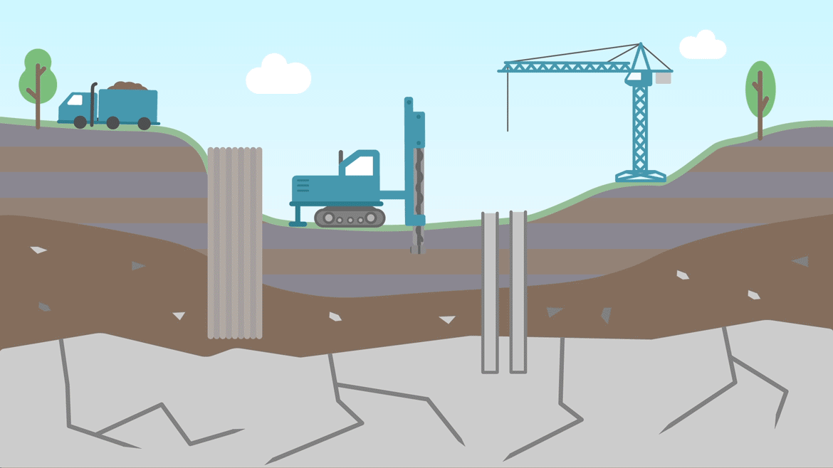 Grundläggningsborrning