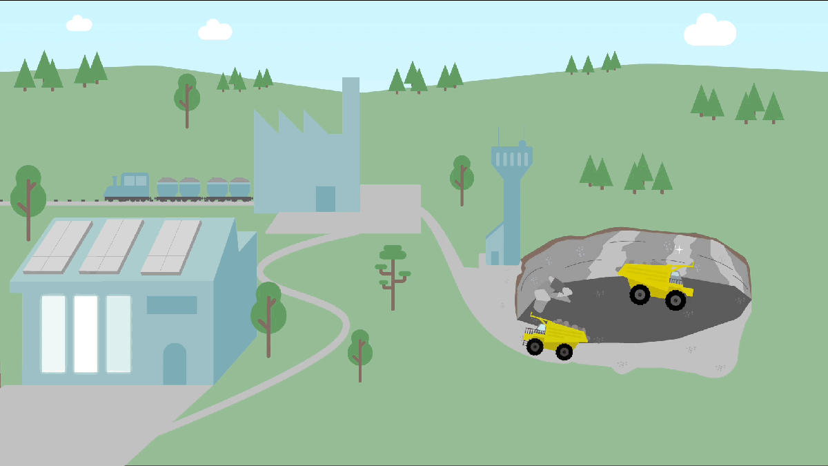 Att jobba i gruvnäring