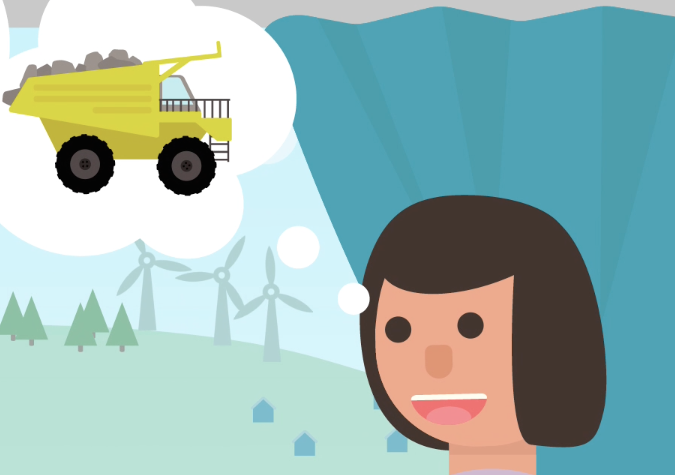 Passar jag för jobbet?