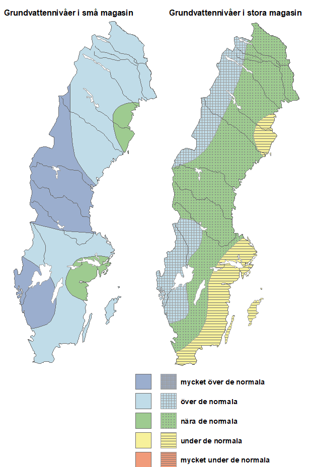 Grundvattennivåer i mars