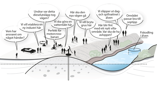 En h&auml;nsynsfull samh&auml;llsplanering kr&auml;vs f&ouml;r en l&aring;ngsiktigt h&aring;llbar anv&auml;ndning, f&ouml;r bevarande och skyddande av viktiga vattenresuser.