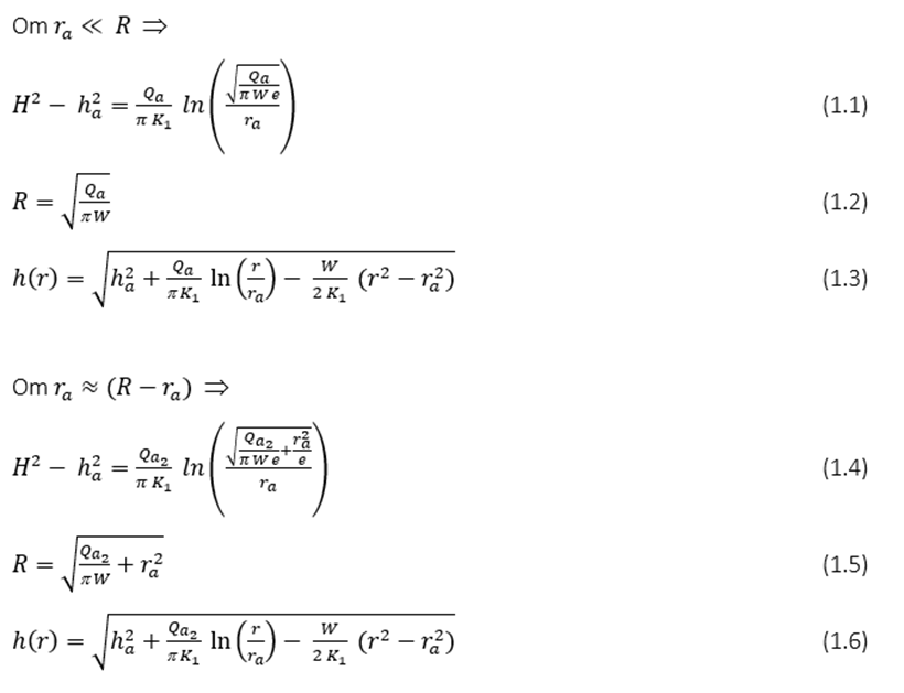 Ekvation för modell1