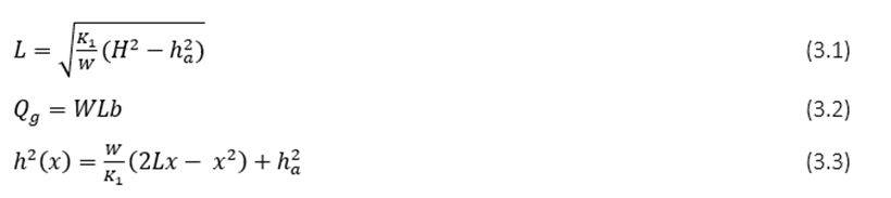 Ekvation för modell 3