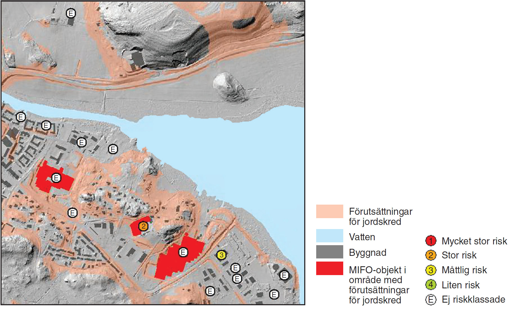 Planering mot förorenad mark
