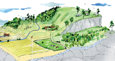 Inledande kartläggning