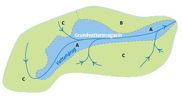 Fördjupad kartläggning