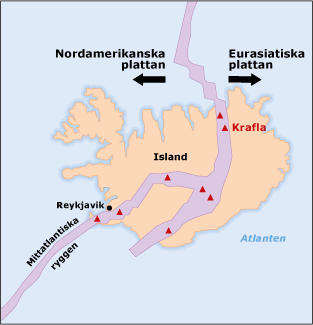 Illustration som visar hur litosf&auml;rplattorna glider is&auml;r p&aring; Island.