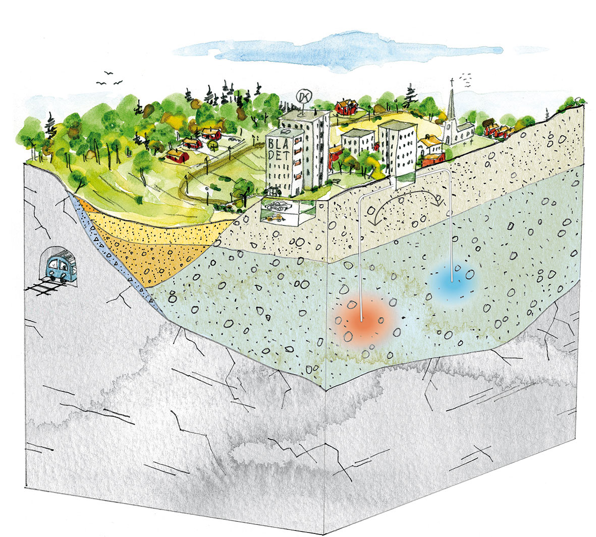 Bild p&aring; akviferlager.