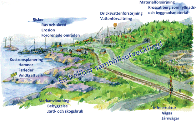 Geologisk information i samh&auml;llsplaneringen