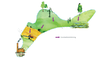 SGU:s föreskrifter om miljökvalitetsnormer för grundvatten (SGU-FS 2023:2)