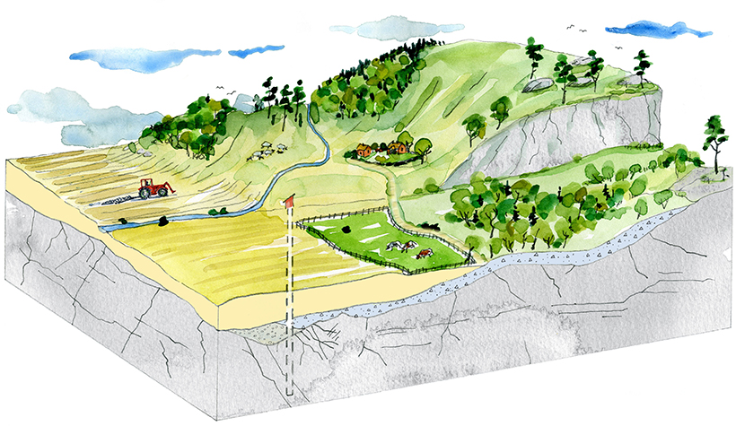 Konceptuell modell, bilden visar bland annat sprickzoner.